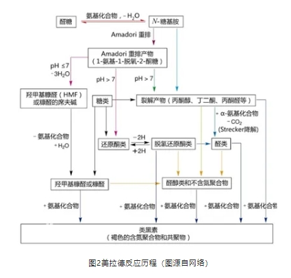 澳门马论坛